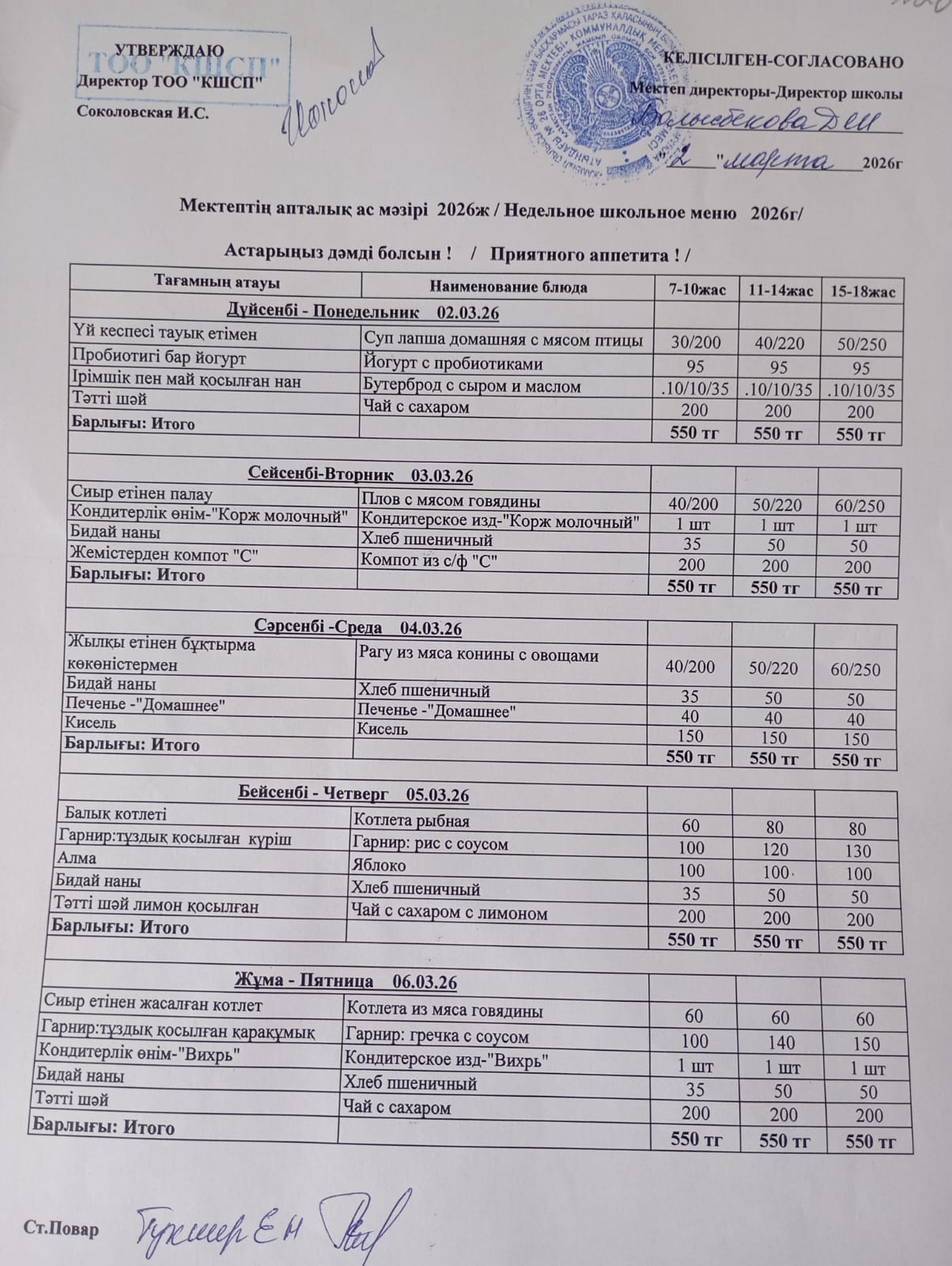 Апталық ас мәзір