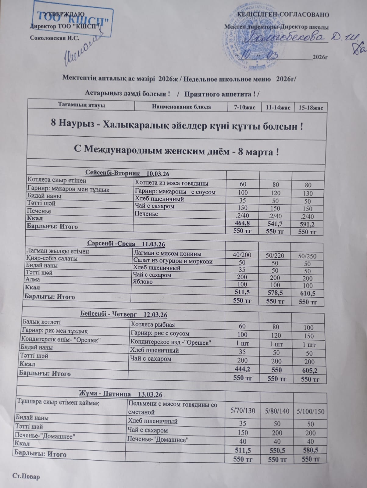 Апталық ас мәзір