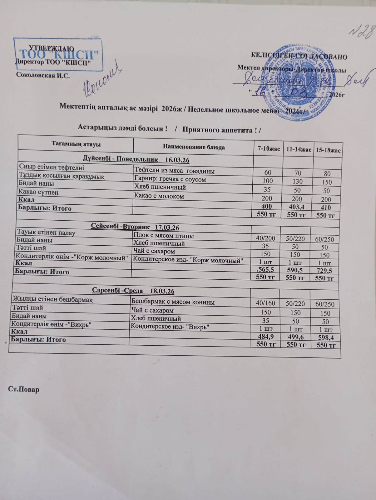 Апталық ас мәзір