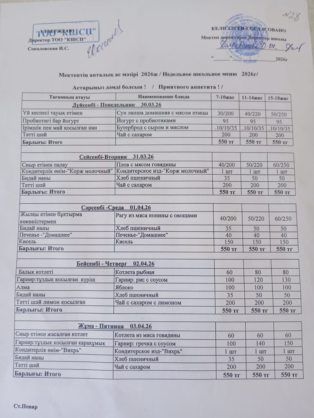 Апталық ас мәзір
